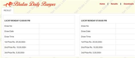 bhutan daily result chart|www.luckydailybumper.com.